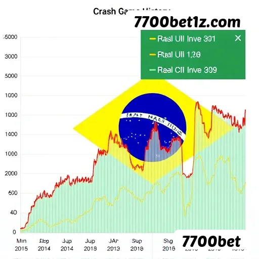 Prêmio 7700bet